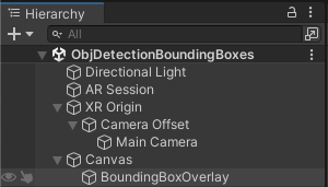 BoundingBoxOverlay in the hierarchy
